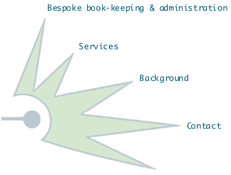 Services & Background